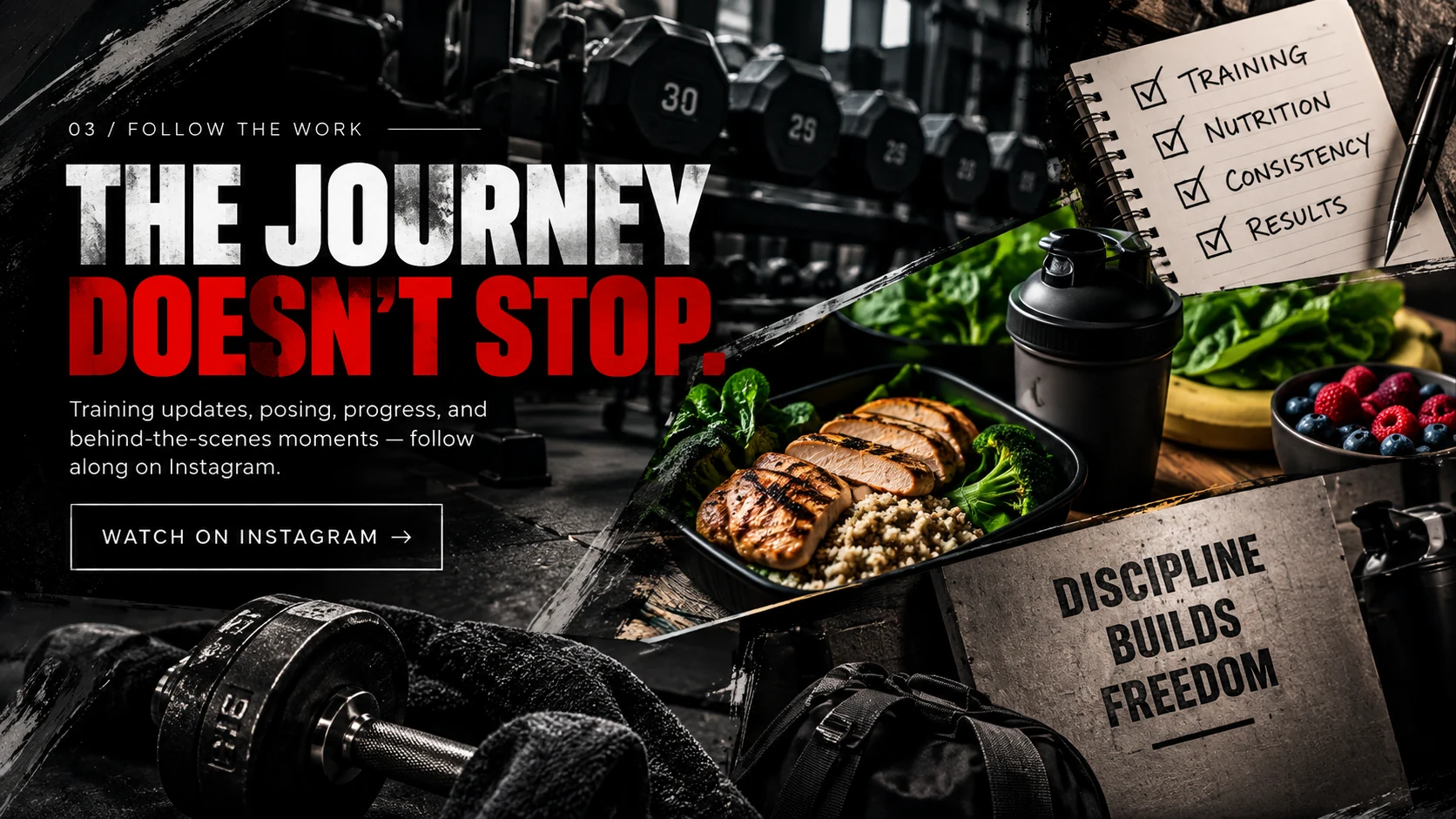 The Journey Doesn't Stop — training, nutrition, consistency and results